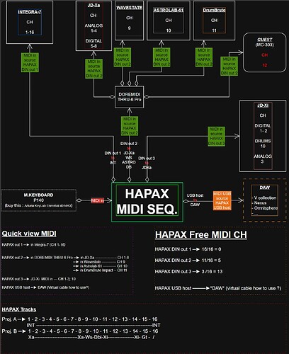 HAPAX_MIDI_SETUP_StudioV2