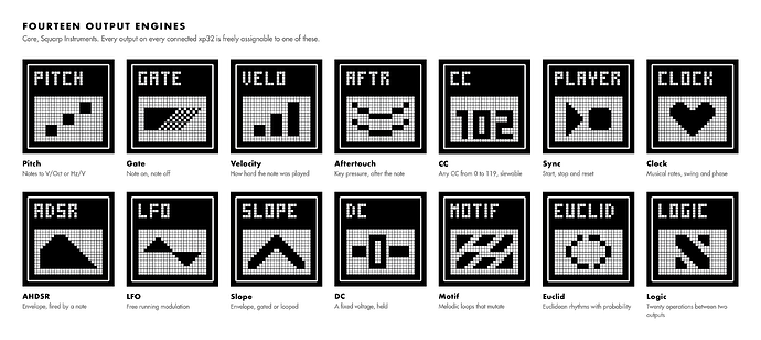 core-fourteen-engines-chart
